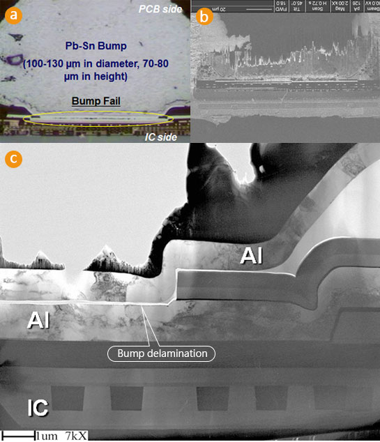 IC-Testing-29 IC-Testing-29
