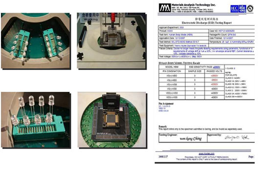 LED-4 LED-4