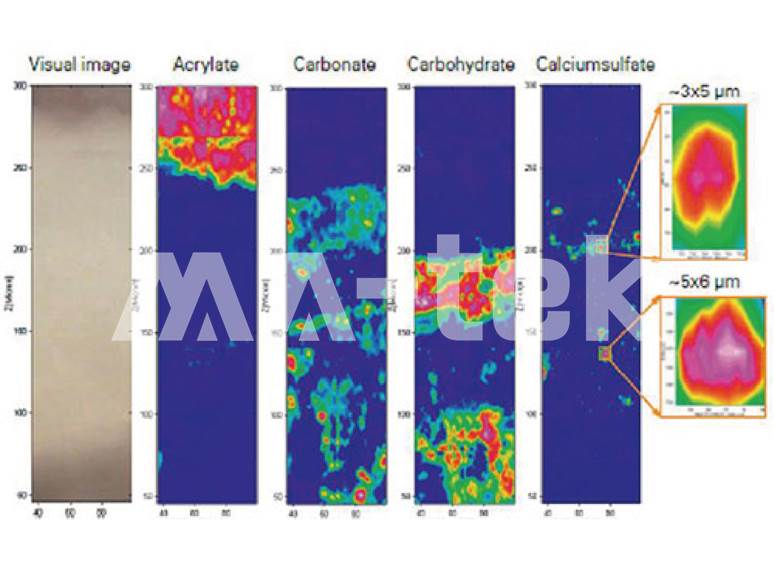 FTIR-3-01-01 FTIR-3-01-01