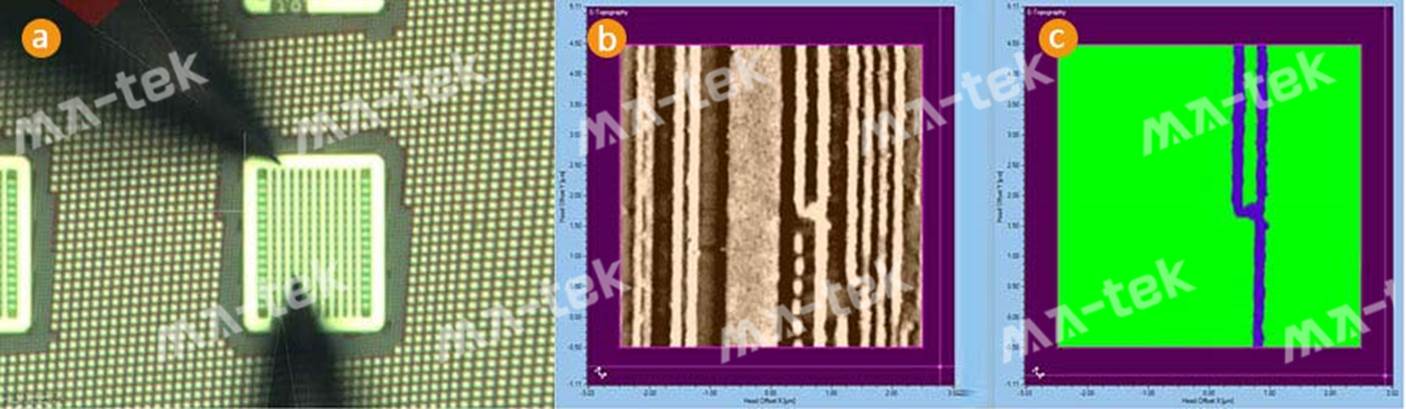 Nano-3-3 Nano-3-3