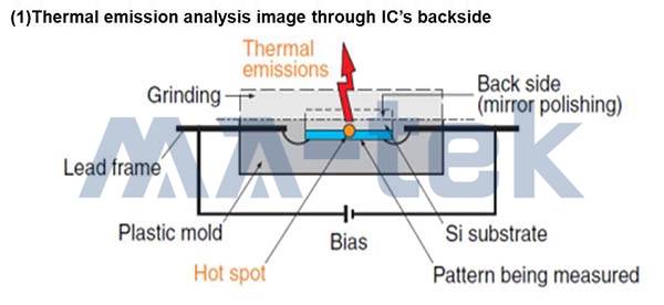 THEMOS-1-1 THEMOS-1-1