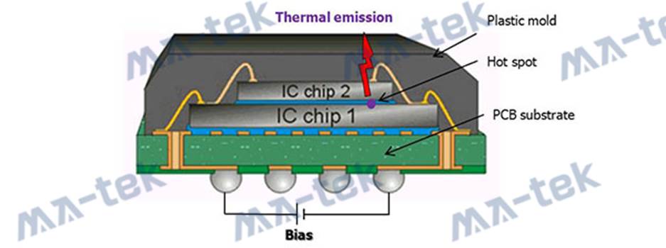 THEMOS-3-3 THEMOS-3-3