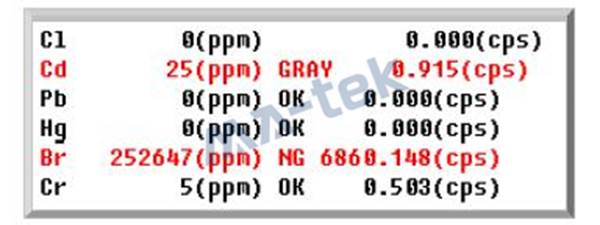 XRF-7-7 XRF-7-7