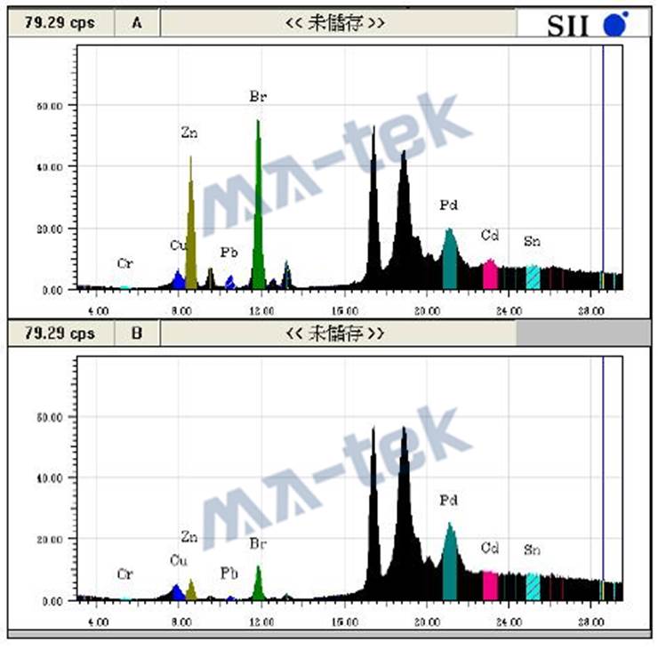 XRF-8-8 XRF-8-8