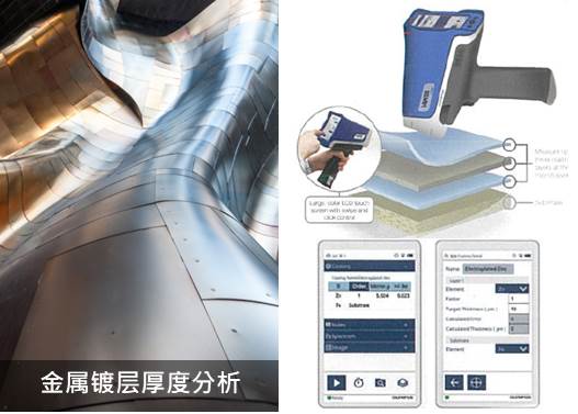 XRF-application-CN-2 XRF-application-CN-2
