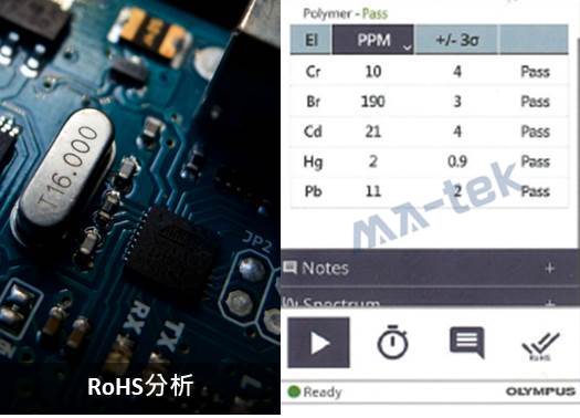 XRF-application-CN-3-3 XRF-application-CN-3-3