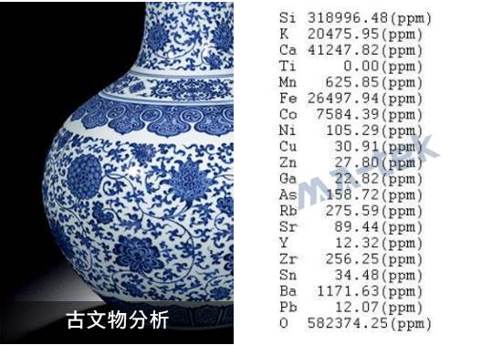 XRF-application-CN-4-4 XRF-application-CN-4-4