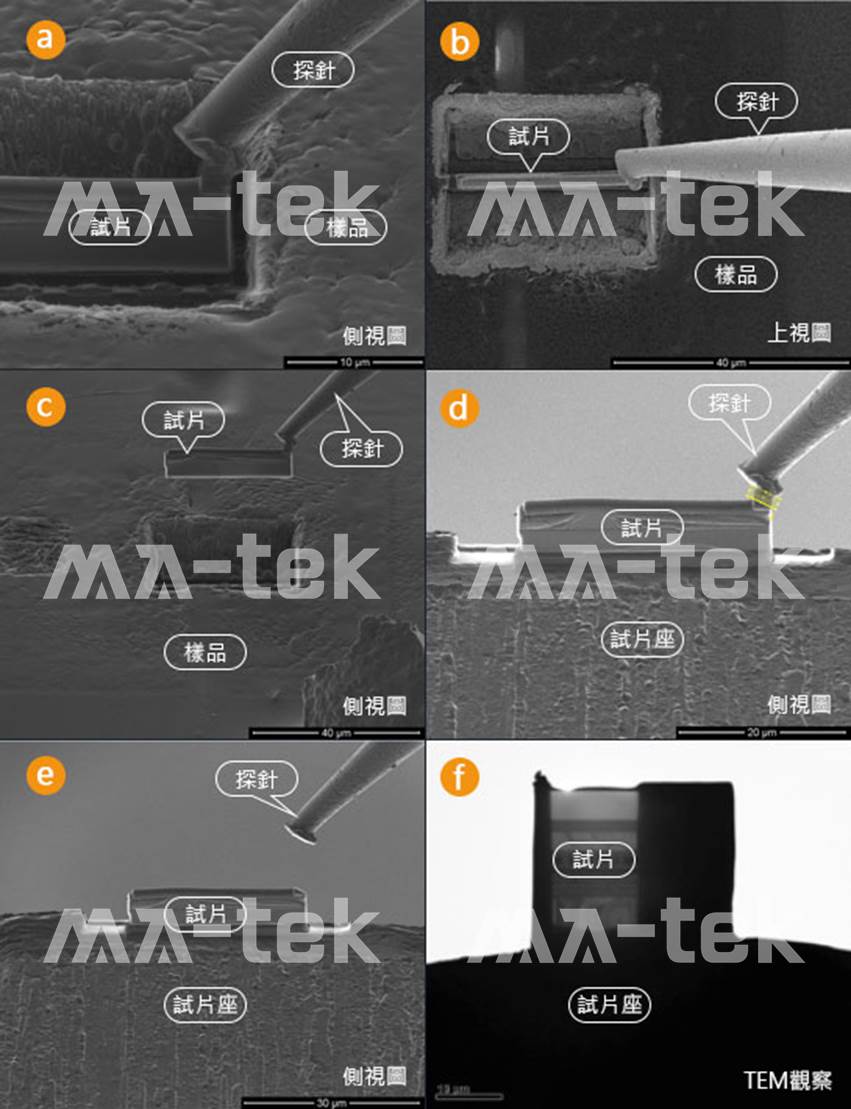 ma-tek_services_lv2_4-1-1