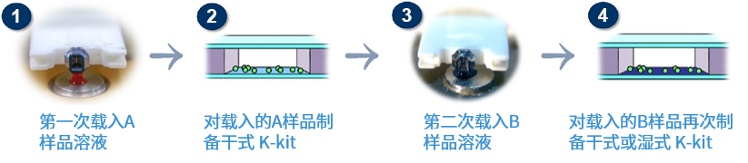 14(1)