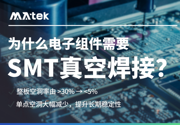 洞悉微小缺陷，守护卓越品质－空洞不再是难题，真空回流焊打造高可靠的SMT焊接品质