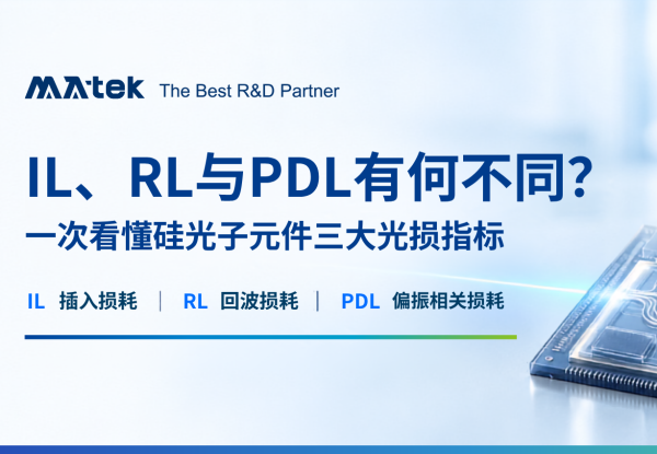 IL、RL与PDL有何不同？一次看懂硅光子组件三大光损指针